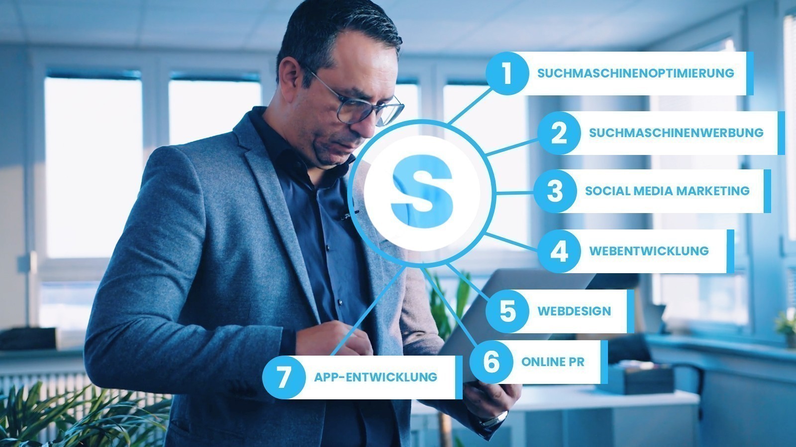 Startleitfaden zur Suchmaschinenoptimierung (SEO)